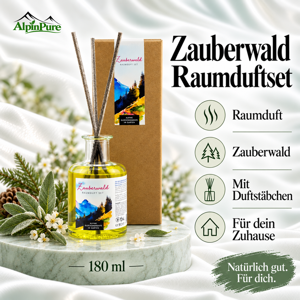 Alpine Zauberwald Raumduft Set